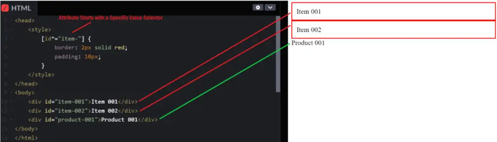 css-Attribute-Selectors-[attribute^=value]